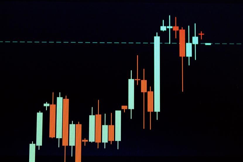 股票技术分析k线,恒指k线图一分钟技术分析