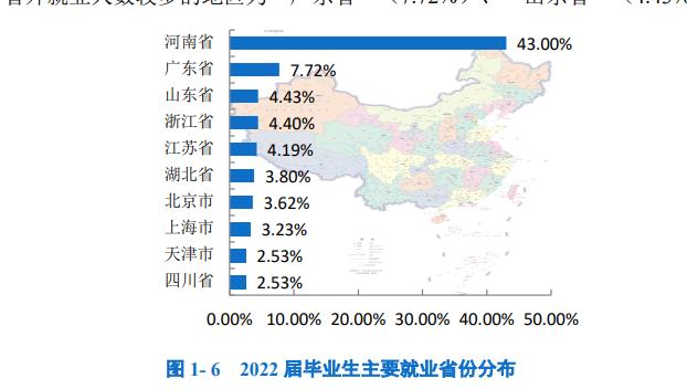 华水录取分数为什么那么高,华水毕业生一般去哪就业