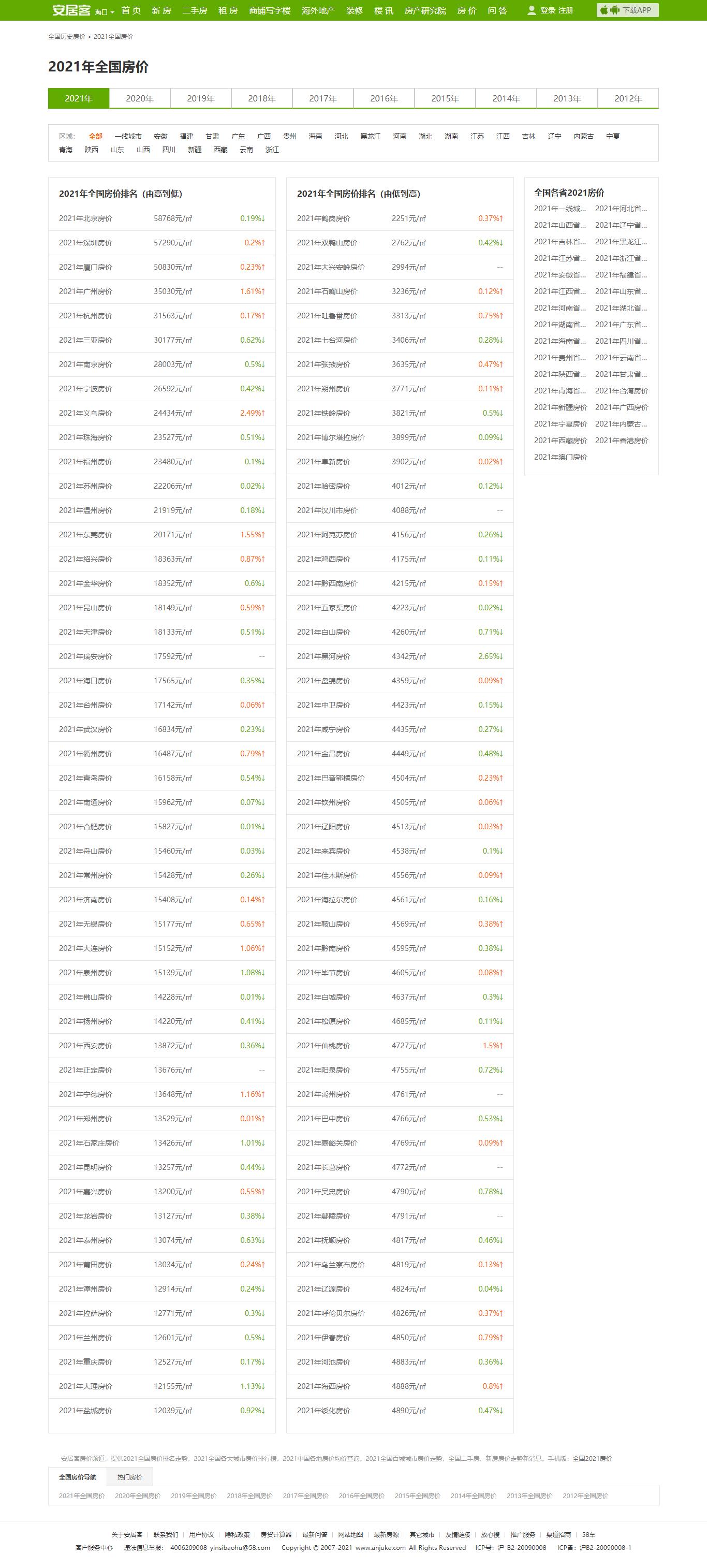 买抵工程款的房子需要注意的事项,工程款抵房如何处理最划算