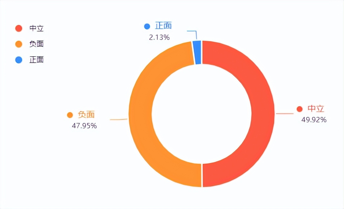 爱奇艺同时登3个账号可以吗,3台设备同时登爱奇艺