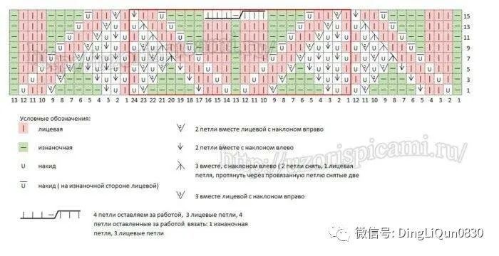 针织围巾款式图片大全,针织围巾分解教程