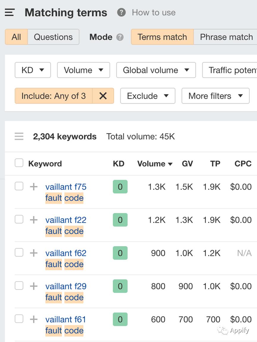 b2b营销7个步骤,b2b营销的10个基本技巧