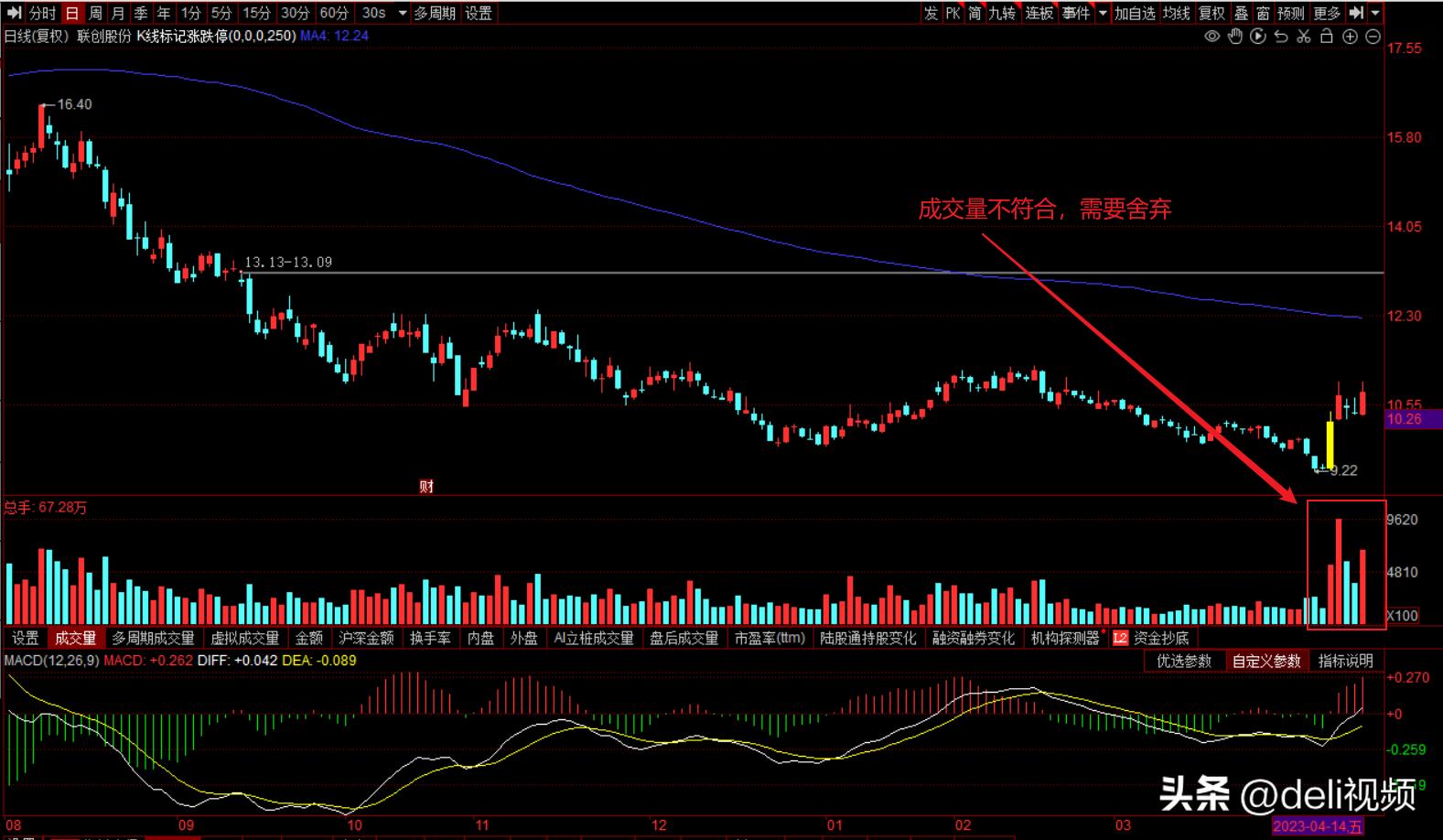 短线快刀客杨永兴语录,短线快刀客杨永兴现在怎样