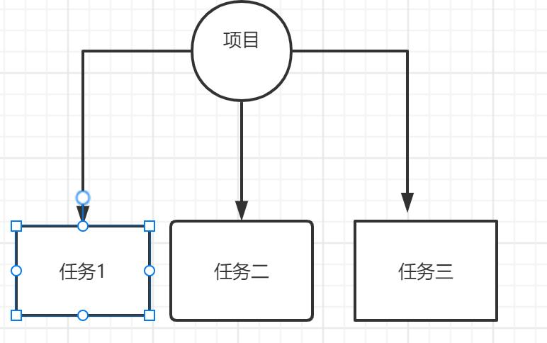 职场高效记忆学习方法,持续学习的职场技巧