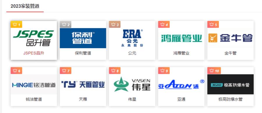 2021年水管管道品牌前十大排名,2023家装水管十大品牌排行榜