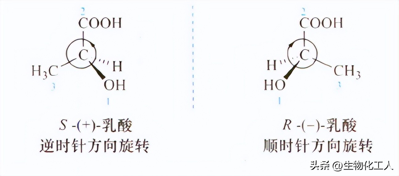 有机化合物的结构特点与表示方式,高中选修五化学有机化合物的分类