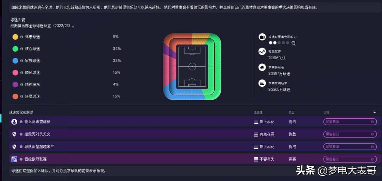 足球经理2024最大亮点,足球经理2024深度测评