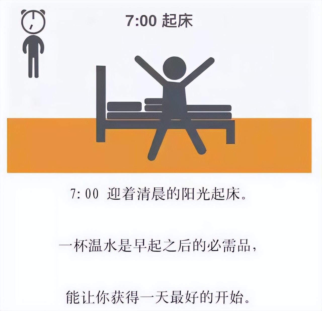 全球医生公认最健康的作息,社区医生作息时间