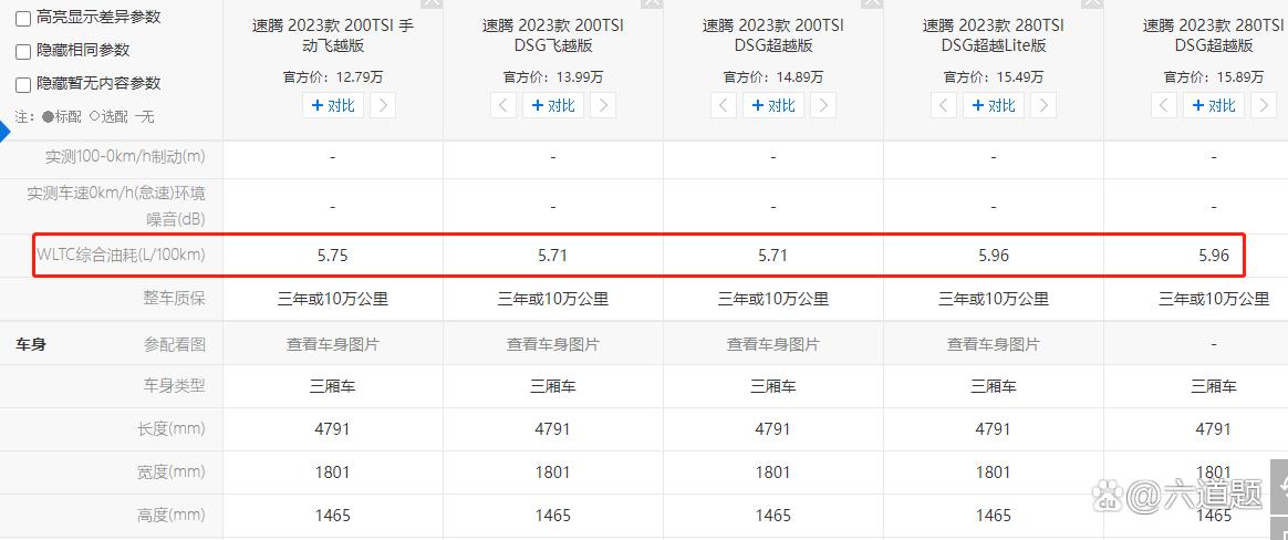 速腾1.6自舒实际油耗,13年速腾1.6自动油耗