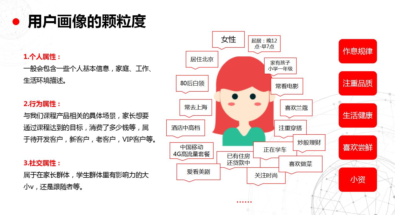 2024年怎么干市场销售,2023年生意不好做怎么办