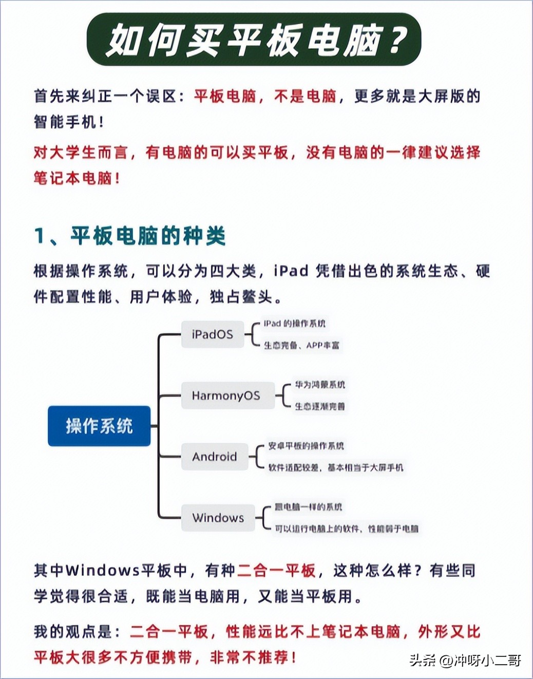 平板电脑新手入门选哪一款,平板电脑怎么看第几代