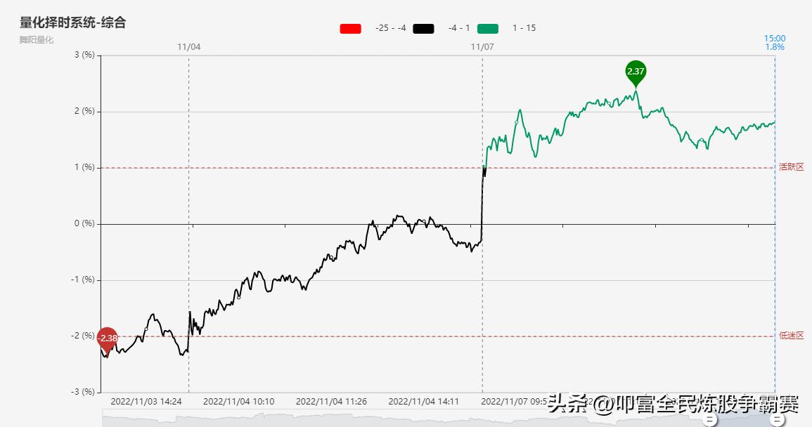 叩富模拟炒股,叩富网模拟炒股购买股票步骤
