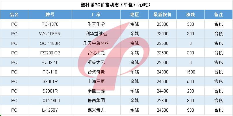 今日国际油价暴跌实时最新消息,国际油价大暴跌是怎么回事