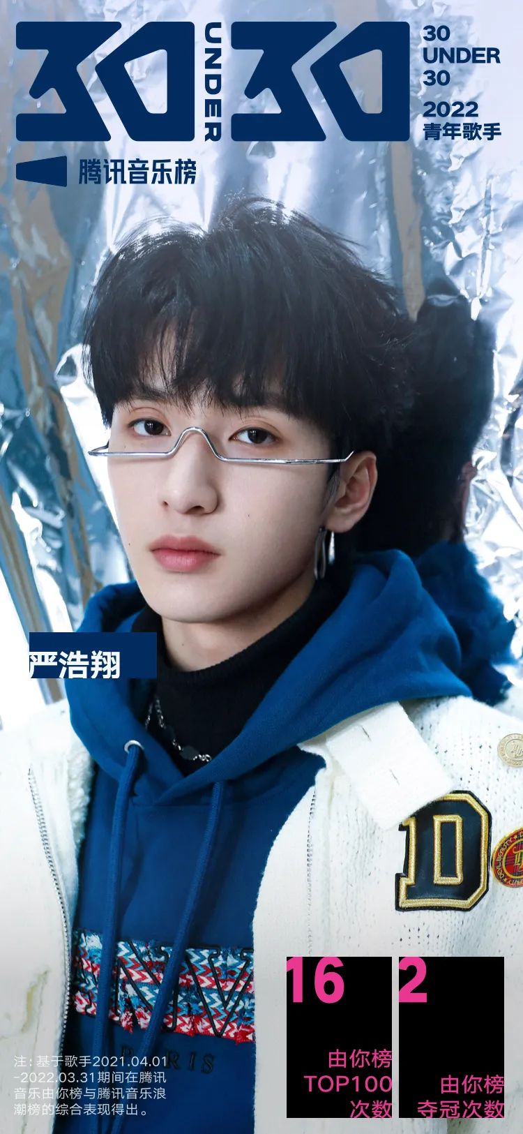 腾讯音乐榜青年特辑：周深破多项纪录，蔡徐坤刘雨昕等野蛮生长