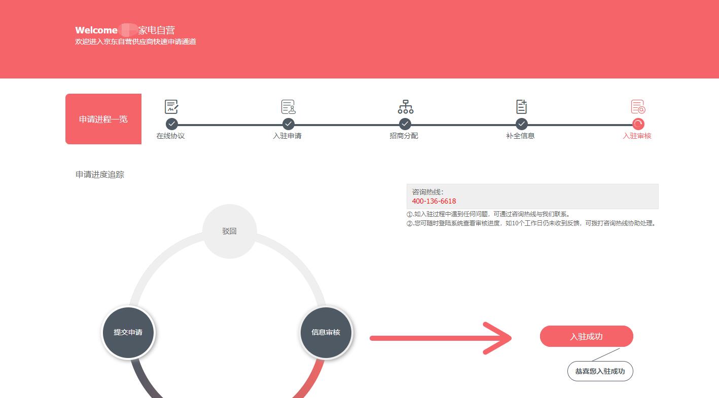 汾酒京东自营旗舰店和官方旗舰店,富光京东自营旗舰店和富光旗舰店