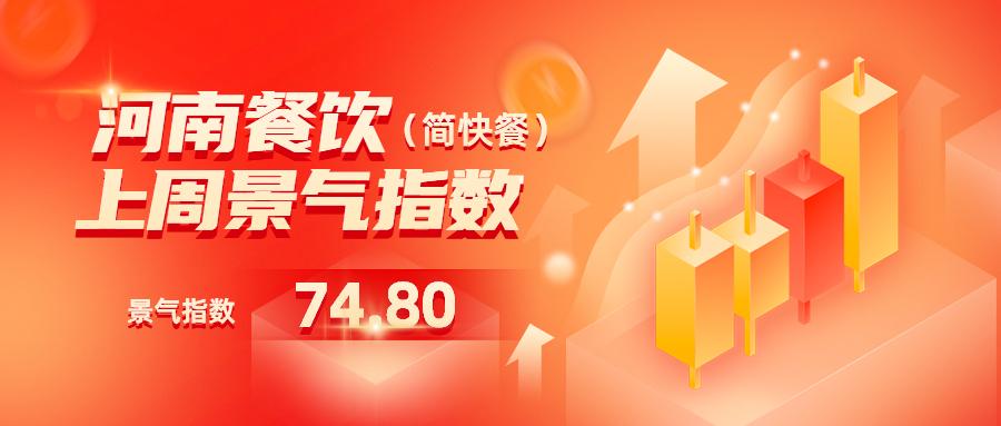 最后一天优惠不要错过广告语,最后一天优惠券活动
