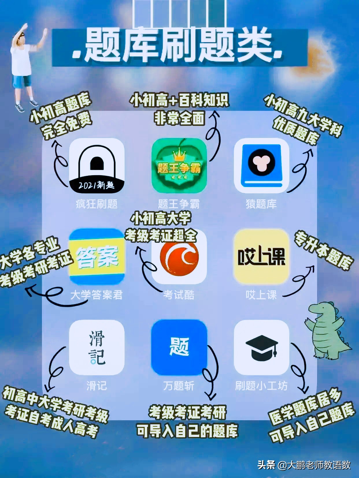 这些app，学生可以用来学习，大人用来提高工作效率，一举两得