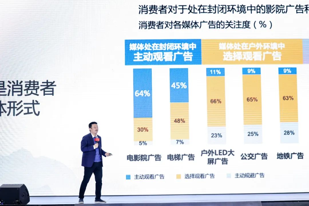 江南春演讲占领人的心智,江南春浙商演讲