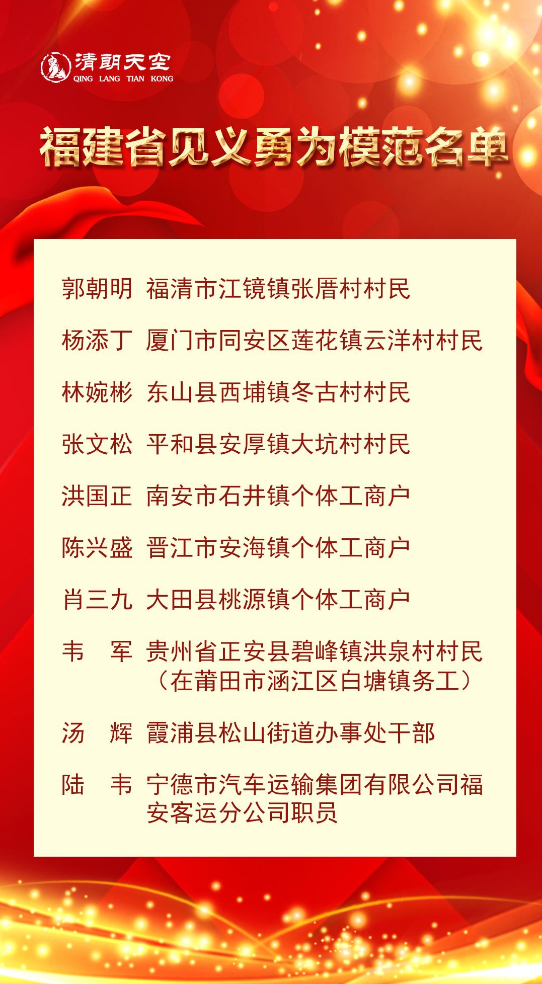 宁德两人上榜！福建省人民政府关于授予郭朝明等同志福建省见义勇为模范的决定