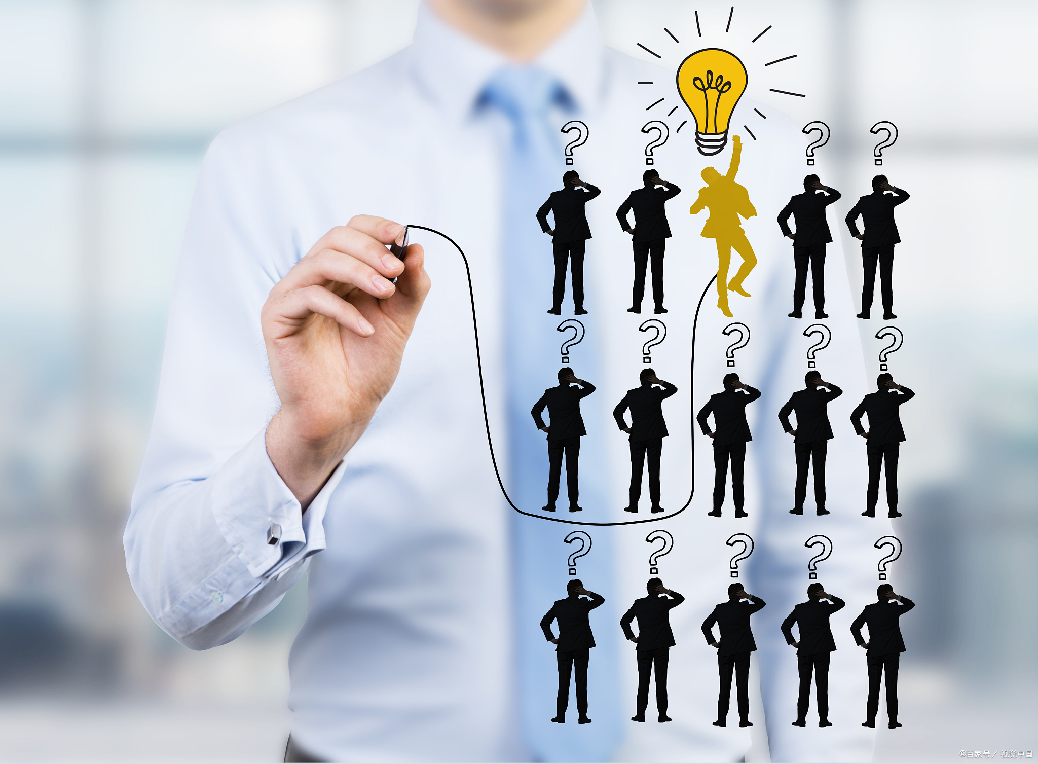 管理者的心态和决定,作为管理者也要有调节能力和气度