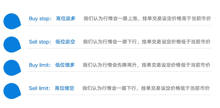 想做期货交易怎么操作,想炒股怎么操作