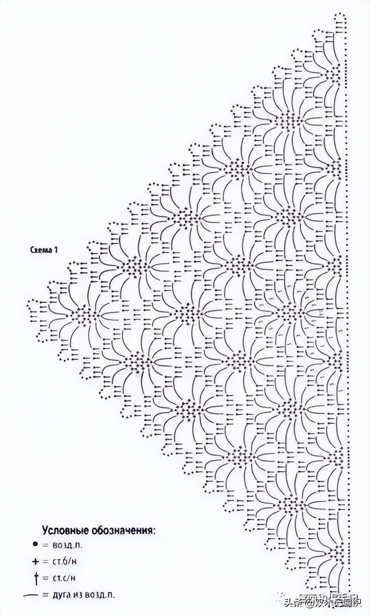 4岁女童斗篷披肩钩针视频教程 (敏敏的斗篷披肩钩针教程合集)