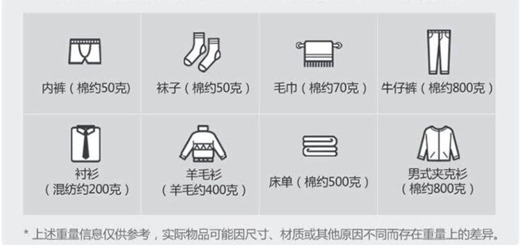 洗衣机洗衣干净度的标准,波轮洗衣机洗一次衣服大概费用