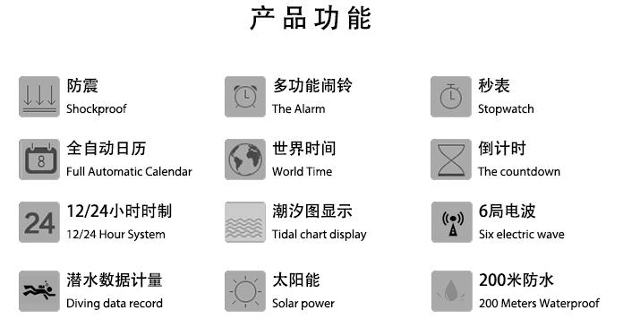 卡西欧g-shock蛙人动物系列,卡西欧gshock蛙人gwf