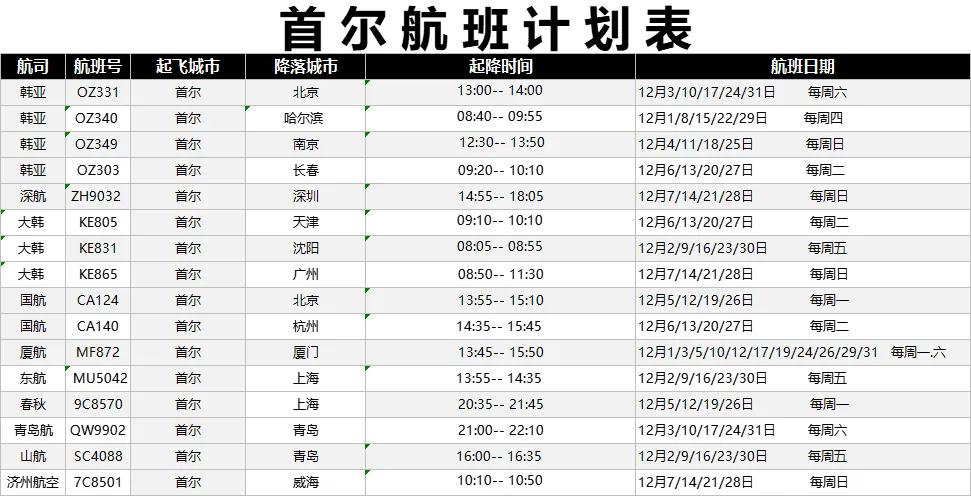 美回中国包机,去美国怎么转机最便宜