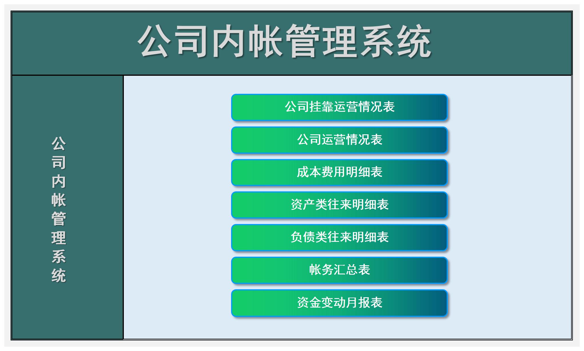 小公司不用买财务软件,别再花钱买财务软件了