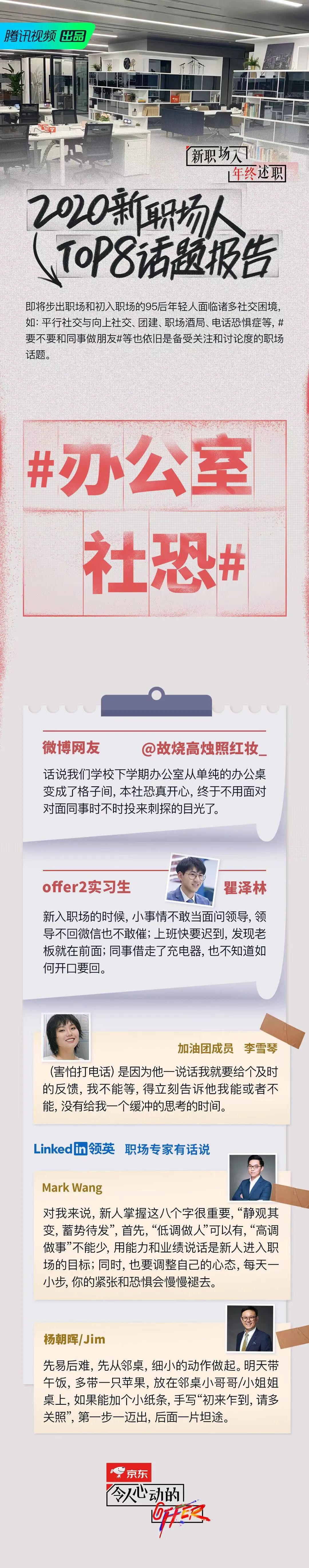 求职生涯扬帆起航从一份offer开始,拿到求职offer之后必做的10件事