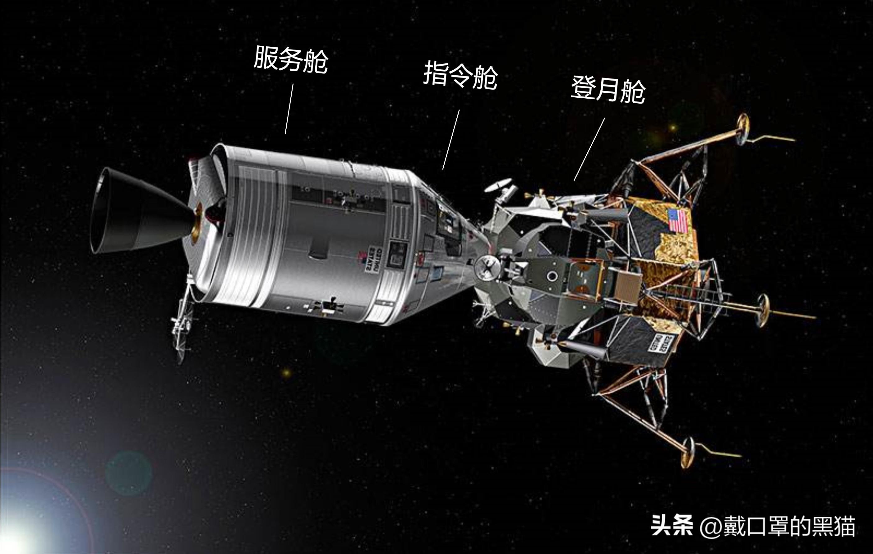 阿波罗登月6次都出舱了吗,阿波罗登月舱登月过程