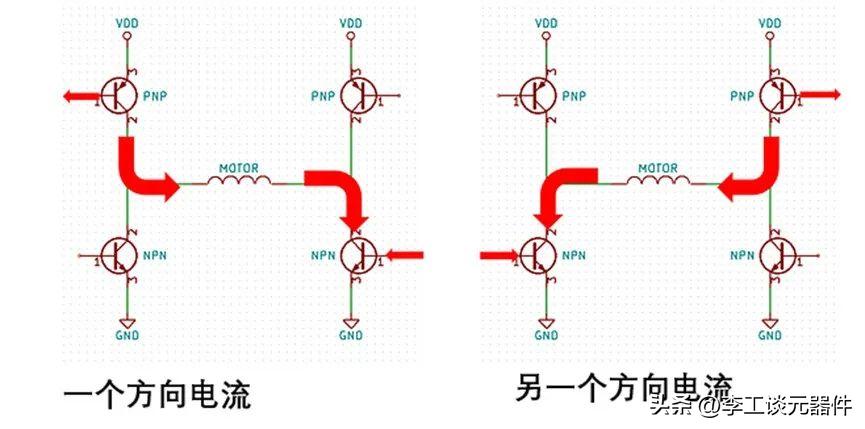 步进电机最简单的驱动方法图讲解,步进电机的驱动模式图解