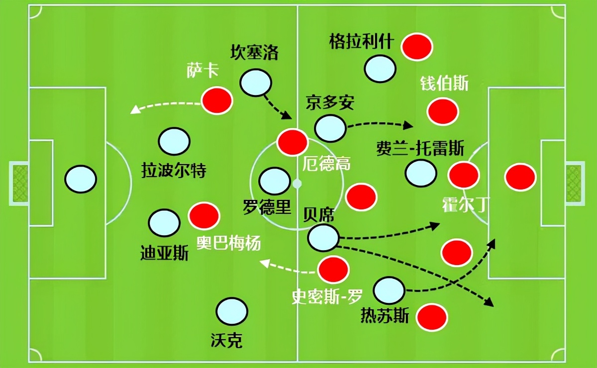 费兰托雷斯加盟巴萨全过程,费兰托雷斯在巴萨是不是主力