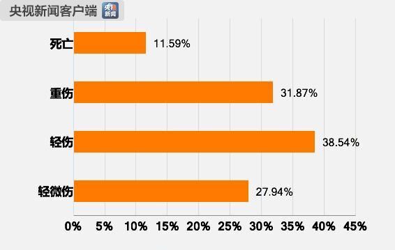 女企业家有哪些能力,女企业家创业投资