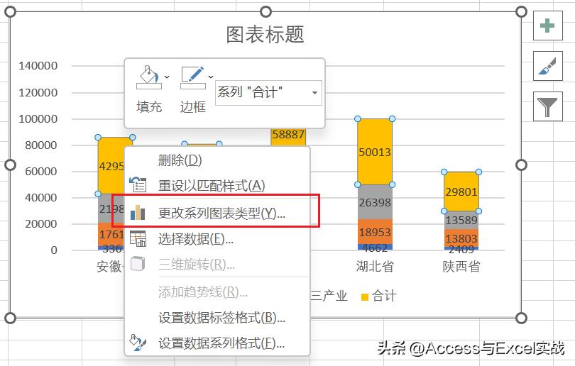 excel堆积柱形统计图显示百分比,excel堆积柱形图显示总量和百分比