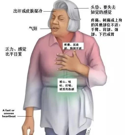 足球名将王涛，演员陆树铭因心梗去世，心梗越来越年轻化？