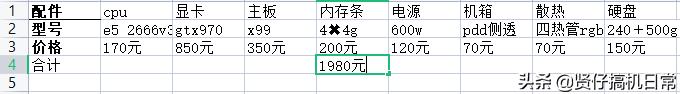 2022年2000元电脑主机推荐配置,3000元价位性价比主机装机推荐
