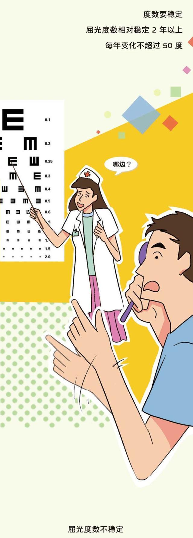 近视眼手术副作用,近视眼手术交联有副作用吗