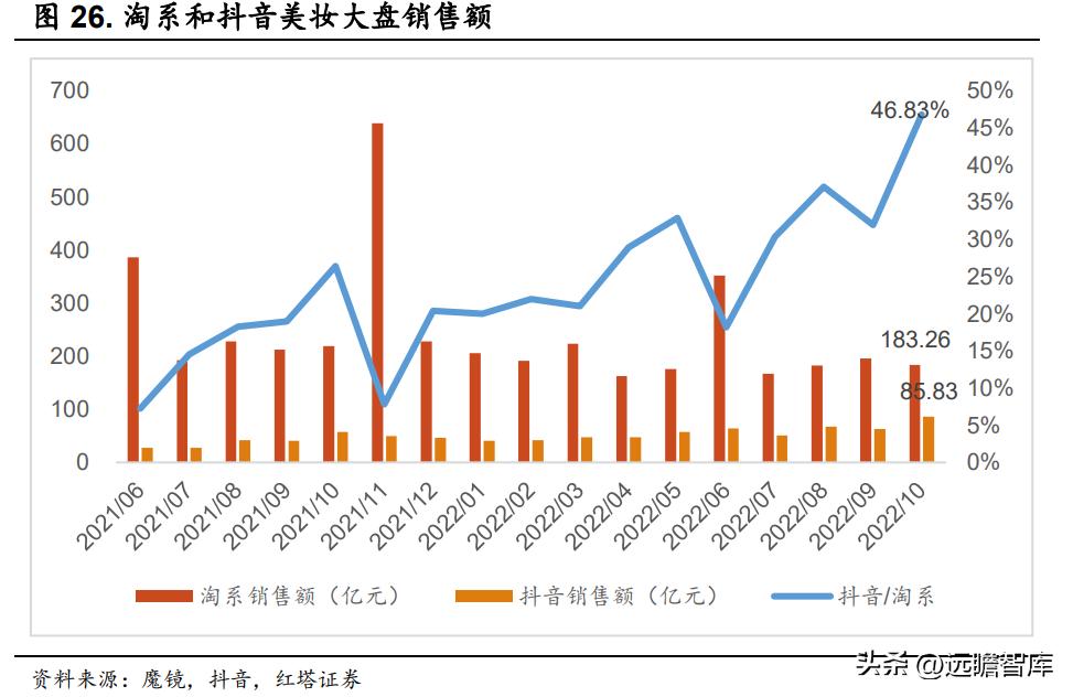 华熙生物旗下护肤品牌有哪些产品,华熙生物透明质酸钠价格