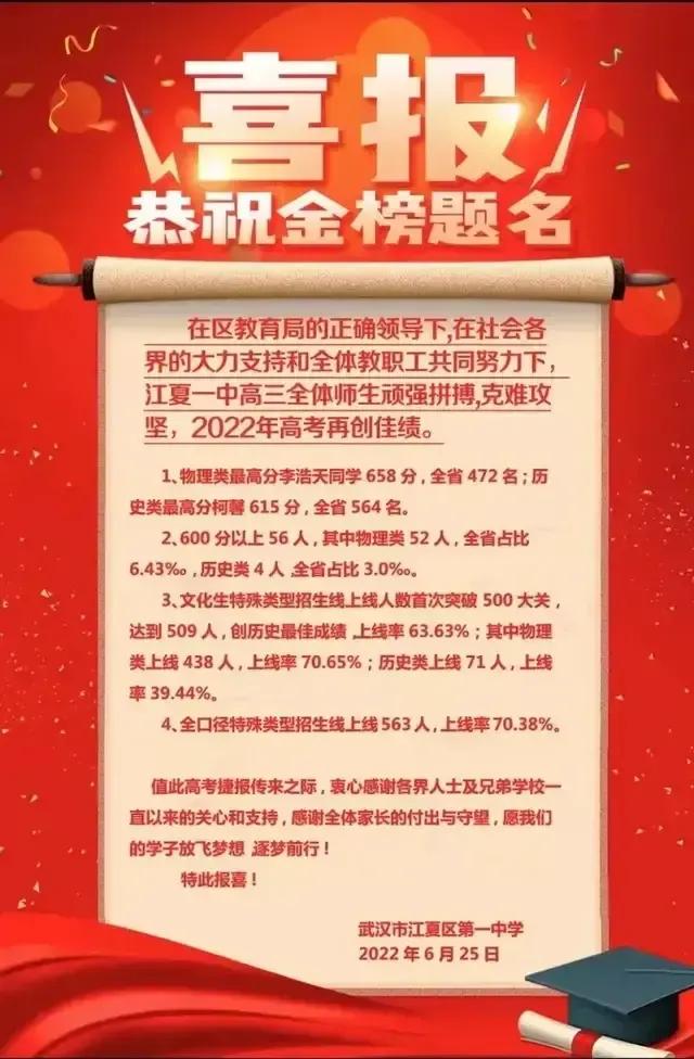 新洲区一中好吗,新洲一中情况如何