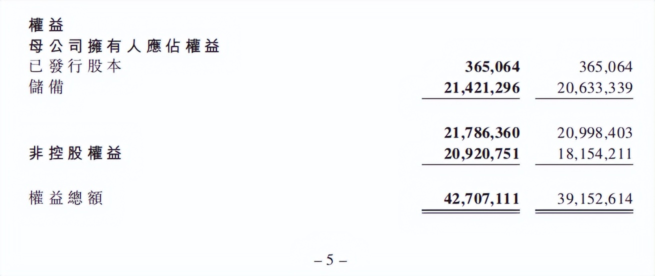 中骏集团董事长黄朝阳市值,黄朝阳中骏最新消息