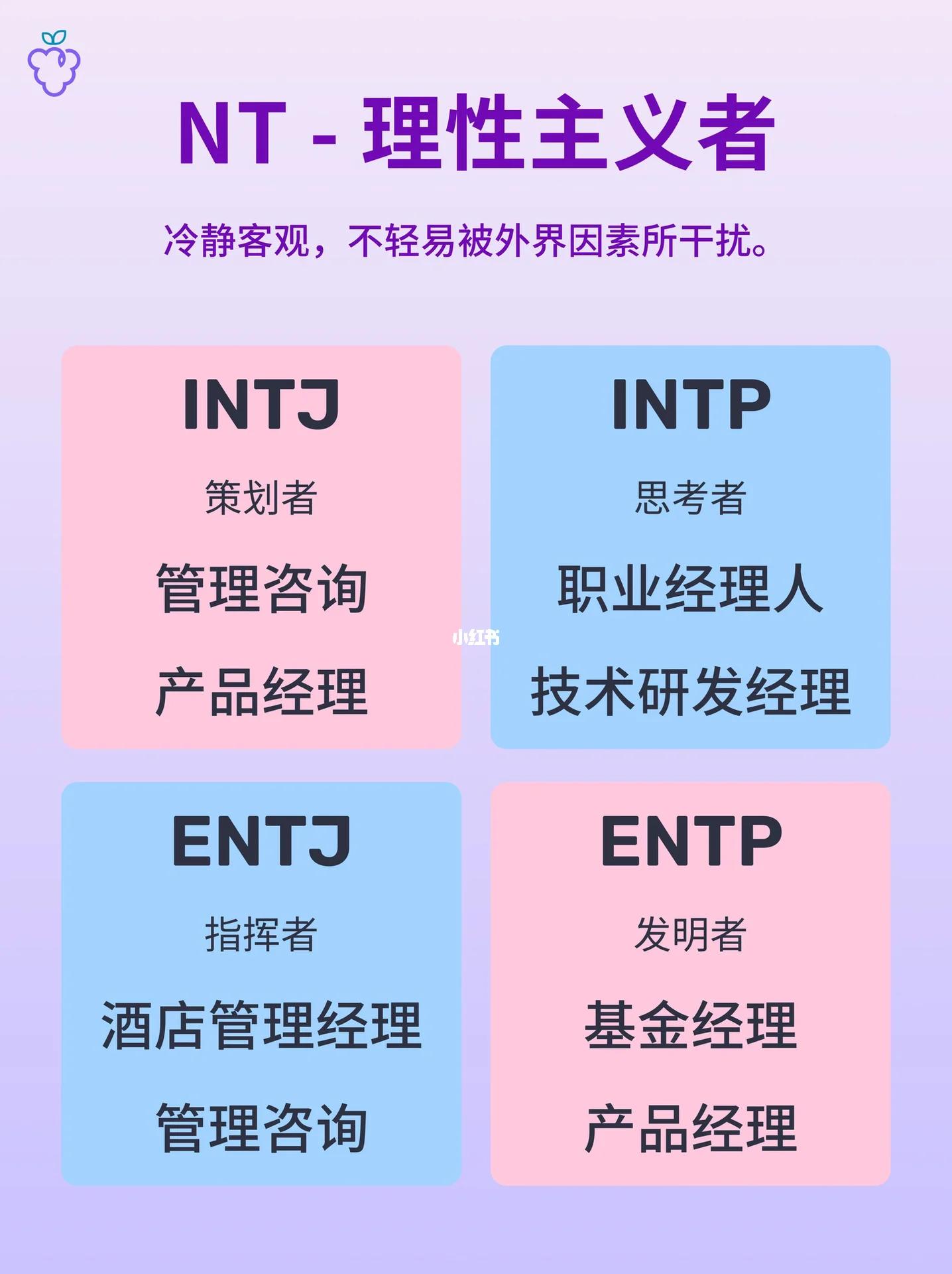 全文最全的MBTI测试解说，如何运用于网文小说的人物塑造【人设】