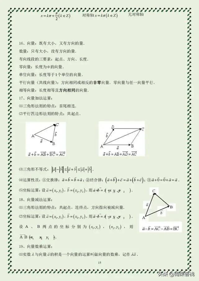 高中数学知识点归纳大全干货,高中数学知识点母题讲解资料推荐