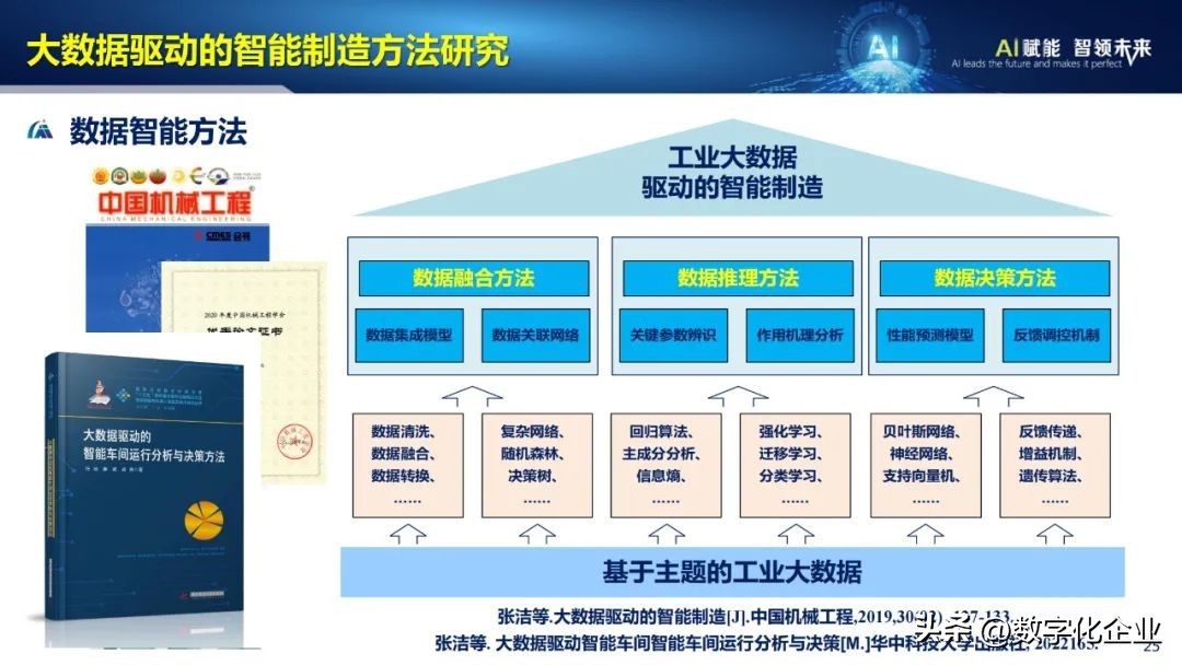 53页ppt完整版,43页的ppt