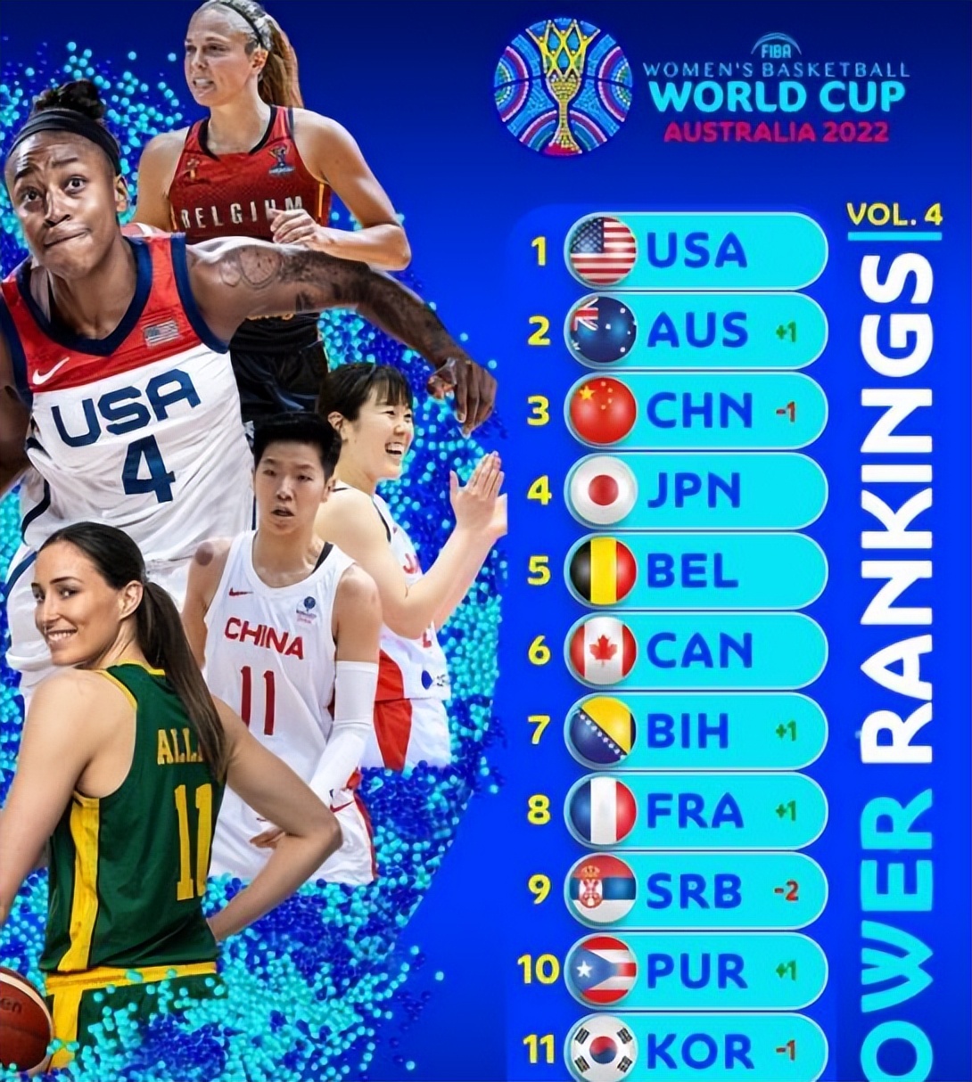 女篮世界杯5-6名排名赛,女篮险胜世界前三