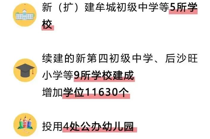 烟台家长必读,父母必看学校
