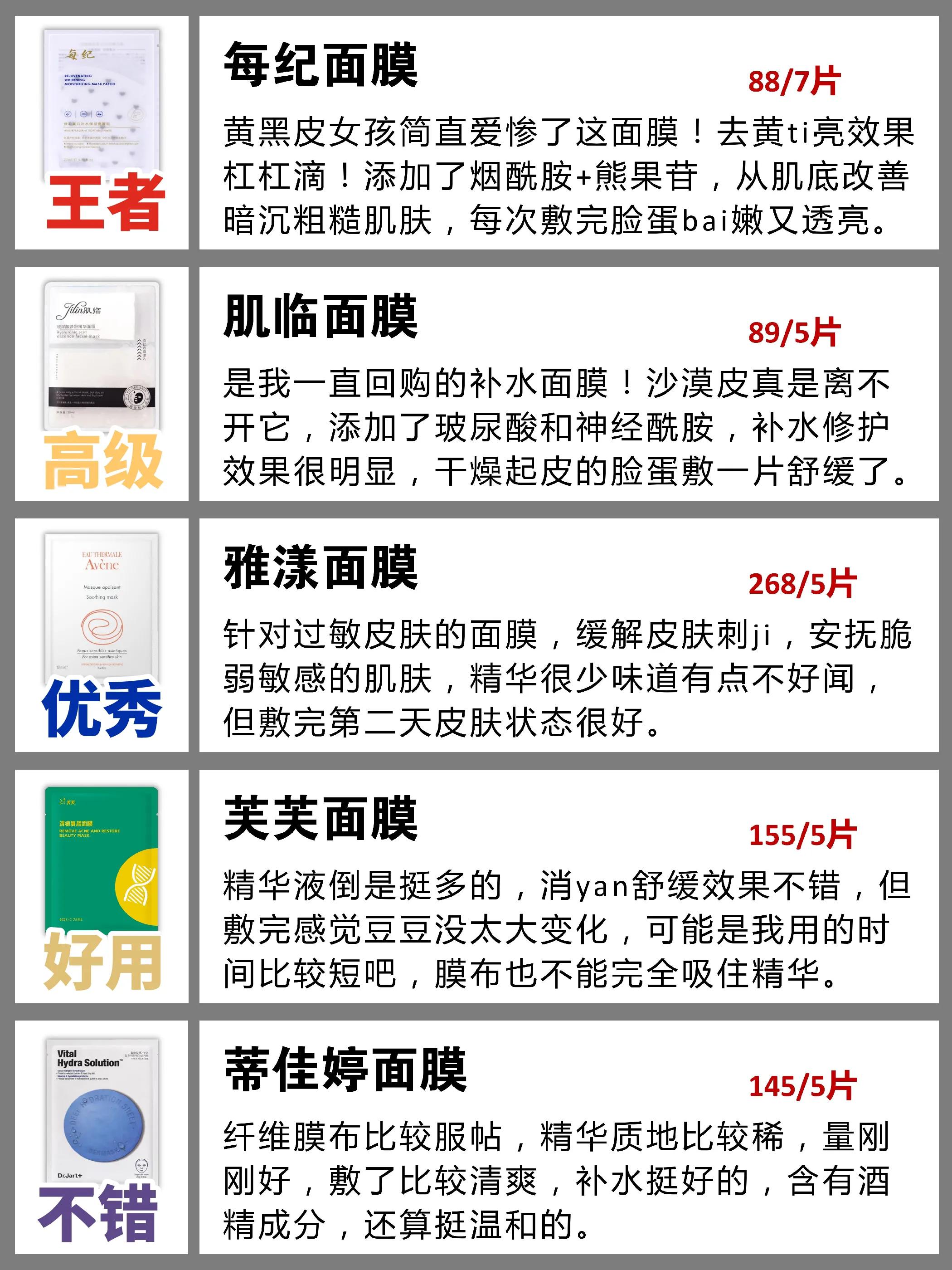韩国的天气丹比国内便宜吗,韩国的天气丹护肤品真的好吗