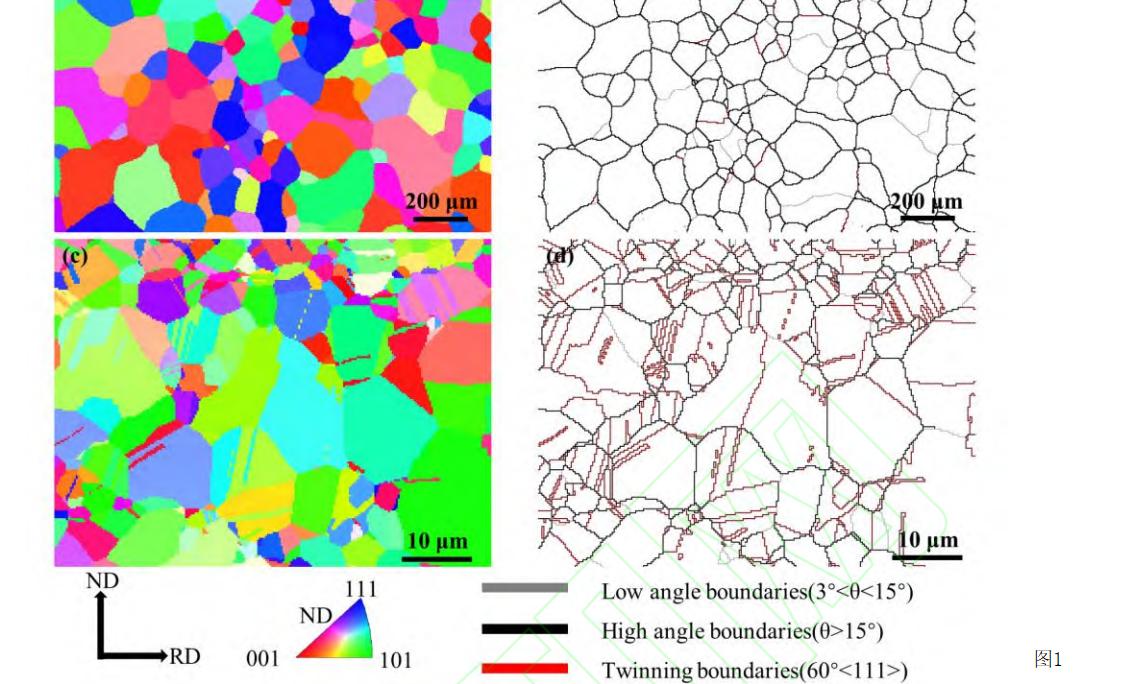 钛合金晶粒尺寸与强度关系,晶粒大小对金属材料高温力学性能