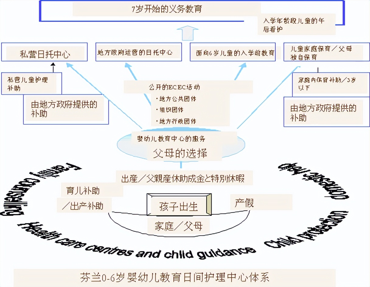连续6年被联合国评为“全球最幸福的国家”：芬兰是怎么做到的？